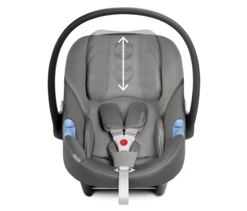 Cybex Aton M Tropical Blue Детское автокресло 0-13 кг