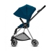 Cybex Mios Mountain Blue Прогулочный Блок