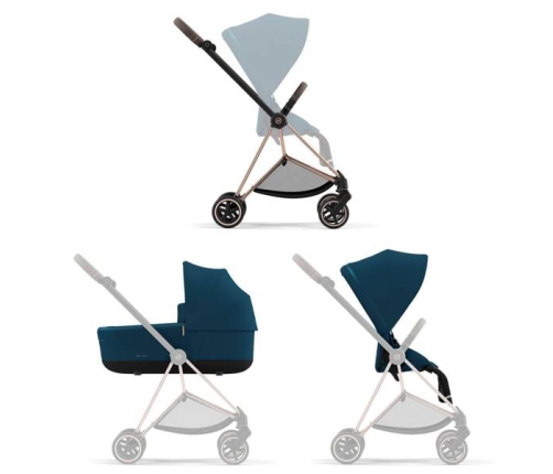 Cybex Mios Mountain Blue + Rose Gold Frame Sporta rati