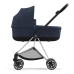 Cybex Mios Nautical Blue Люлька для коляски
