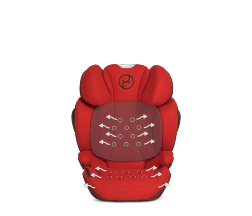 Cybex Solution Z I-Fix Soho Grey Bērnu autosēdeklis 15-36 kg