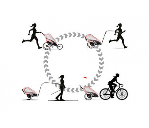 Cybex Zeno Black With Pink Details Рама для коляски для бега