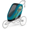 Cybex Zeno Maliblue Прогулочный блок