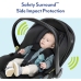 Graco Snuglite R129 Midnight Детское автокресло 0-13 кг