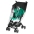 Дождевик для прогулочных колясок Cybex GB Pockit+ AT