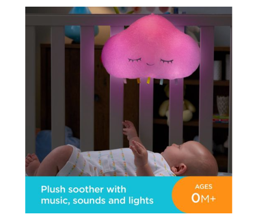 Fisher Price Ночник Успокаивающий со светом и звуками Twinkle&Cuddle Cloud Soother GJD44