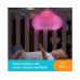 Fisher Price Ночник Успокаивающий со светом и звуками Twinkle&Cuddle Cloud Soother GJD44