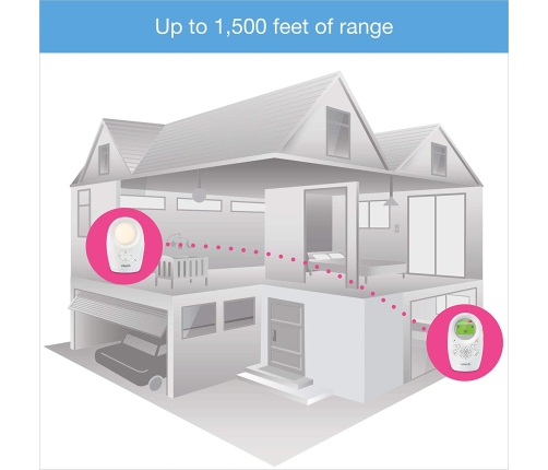 Vtech DM1211 Mобильная Аудионяня Ночник