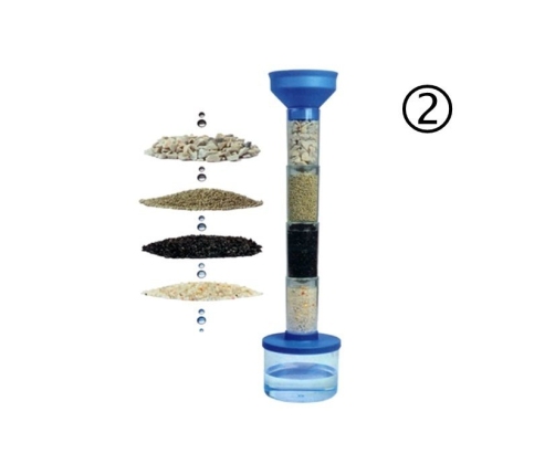 Izglītojošais komplekts 3in1 51253