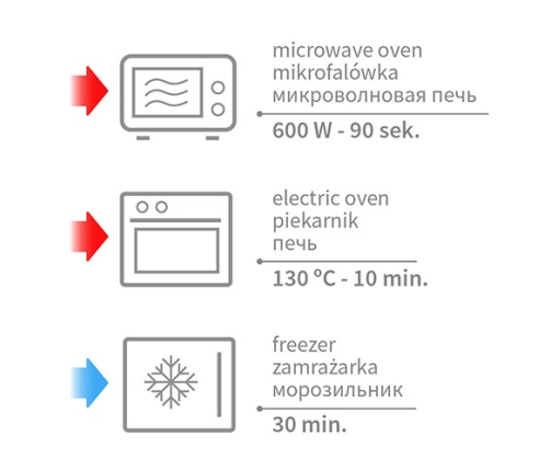 Termofors ar ķiršu kauliņiem BabyOno CHERRY Grey 796/02