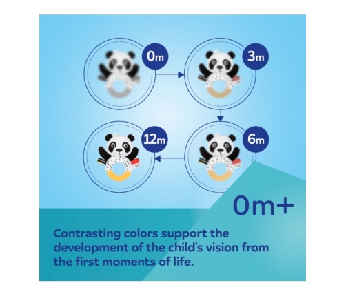 Плюшевый мячик BabiesBoo Canpol 68/089