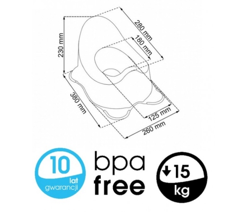 Bērnu podiņš Keeper FUNNY FARM nordic green