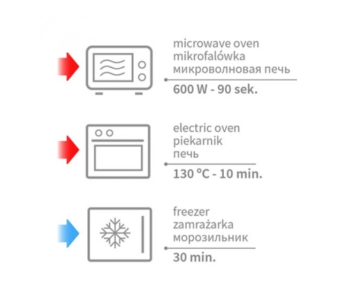 Termofors ar ķiršu kauliņiem BabyOno CHERRY Grey 796/02