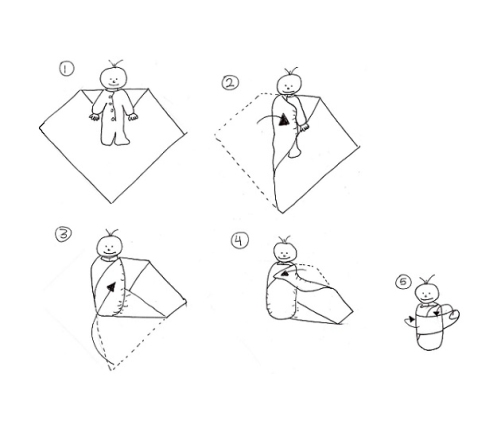 Пеленка марлевая белая 70x80x cm KIECZMERSCY