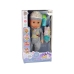 Baby Doll Pee Sounds Puppet Bottle Grey Pyjamas