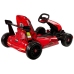 Kartings XMX619 Red Painted Spider