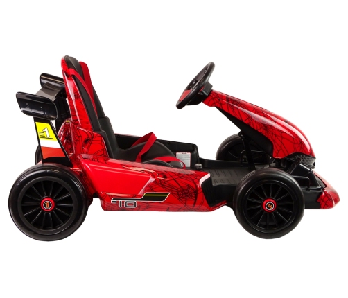 Kartings XMX619 Red Painted Spider