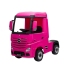 Bērnu elektroauto Mercedes Actros Pink