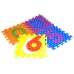 Children Playmat Foam Puzzles Alphabet & Numbers