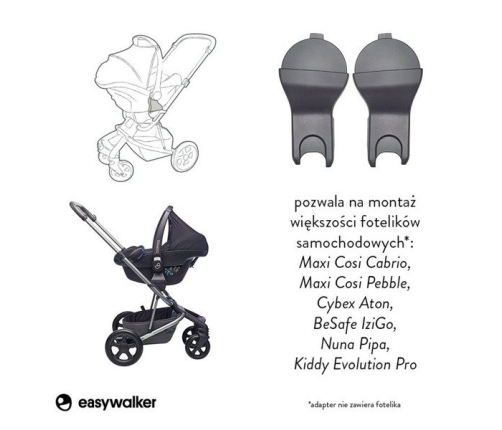 Autokrēslu adapteri ratiem Easywalker Harvey vai Jimmey