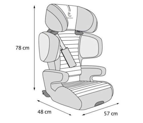 Renolux Renofix 2 Fotelik Samochodowy 15-36 kg Ocean