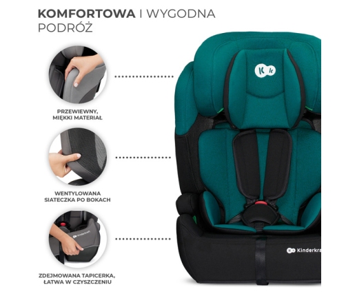 Kinderkraft Comfort Up I-Size Fotelik Samochodowy 9-36 kg Zielony