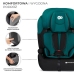 Kinderkraft Comfort Up I-Size Fotelik Samochodowy 9-36 kg Zielony