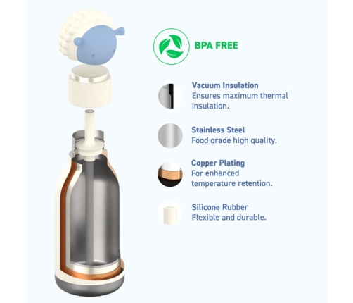 Asobu Bestie Butelka Termiczna Sheep 460 ml