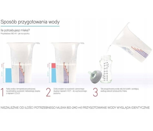 Bocioland Miarka Wody Do Sporządzania Mleka BOC0610