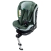 Jane Concord iTourer Botanic Детское автокресло 0-25 кг