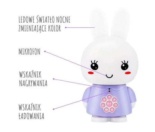 Alilo Honey Bunny Króliczek G6 Fioletowy