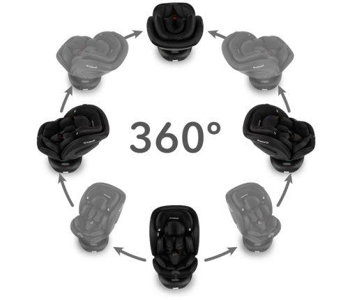 Kidwell GOCAR Fotelik Samochodowy 9-25 kg Black