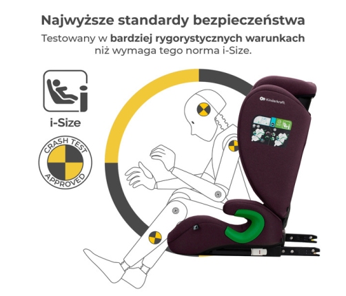 Kinderkraft Junior Fix 2 I-Size Cherry Pearl Детское автокресло 15-36 кг