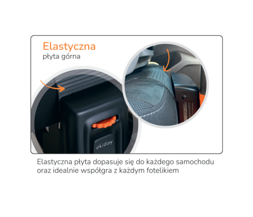 Okiday Stópołapki Podnóżek do Dziecięcych Fotelików Samochodowych Pomarańczowy