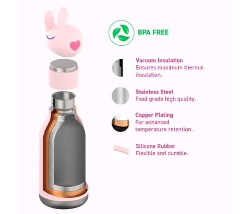 Asobu Bestie Butelka Termiczna Bunny 460 ml