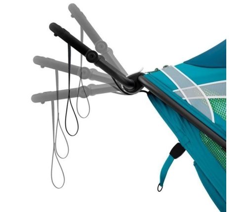 Cybex Avi Maliblue Прогулочный блок