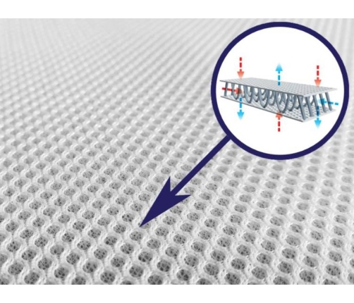 Rucken Materac UnoMe Do Kołyski 82x50x6