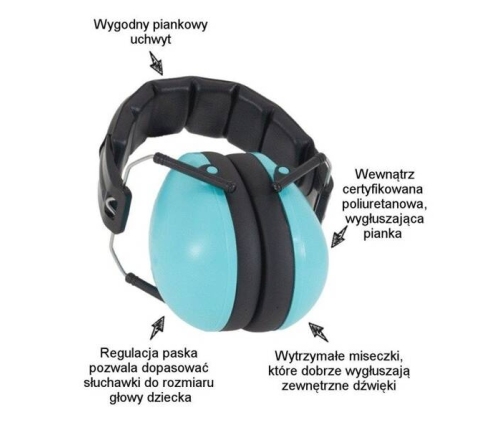 Banz Słuchawki Ochronne Nauszniki Dzieci Od 3 Lat Peace