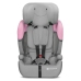 Kinderkraft Comfort Up I-Size Fotelik Samochodowy 9-36 kg Różowy