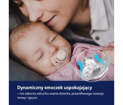 Lovi Smoczek Silikonowy Dynamiczny 0-2m 2 szt Baby Shower Boy 22/900boy