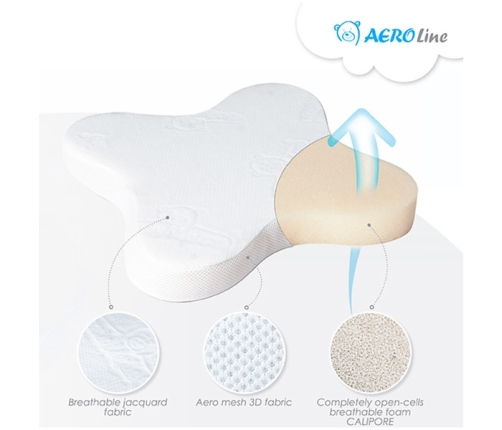 Babymatex Poduszka Niemowlęca Anti-allergy 36x36cm