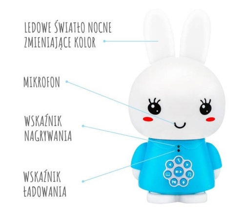 Alilo Honey Bunny Króliczek G6 Niebieski