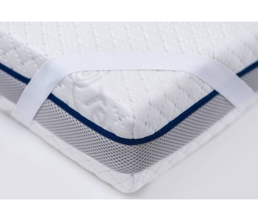 Rucken Ochraniacz Hydro 3D 75x37