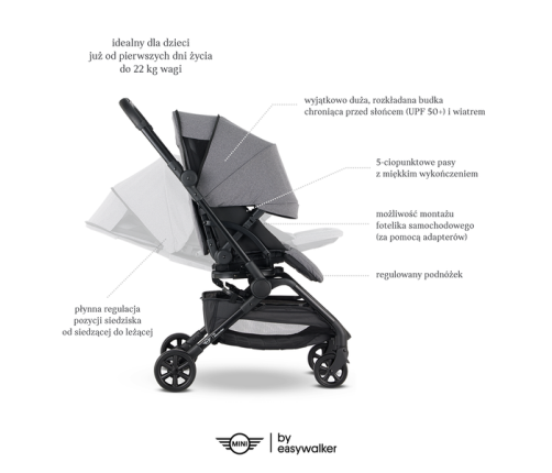 Mini by Easywalker Buggy Turn Kompaktowy Wózek Spacerowy z Obrotowym Siedziskiem 360 Soho Grey