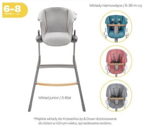 Beaba Up&Down Grey Чехол для стульчика