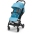 Cybex Beezy Beach Blue 2023 Sporta ratiņi