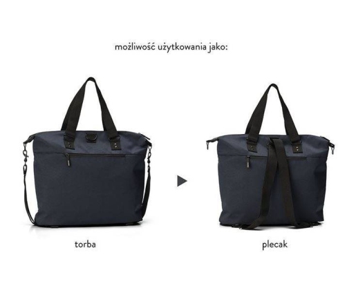 Easywalker Torba Do Wózka z Przewijakiem i Organizerem Uniwersalna Sapphire Blue