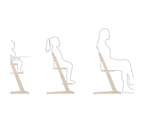 Cybex Iris Krzesełko 3w1 All White