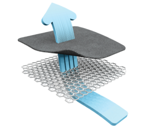 AeroMoov Wkładka Antypotowa Do Fotelika 15-36 Toucans