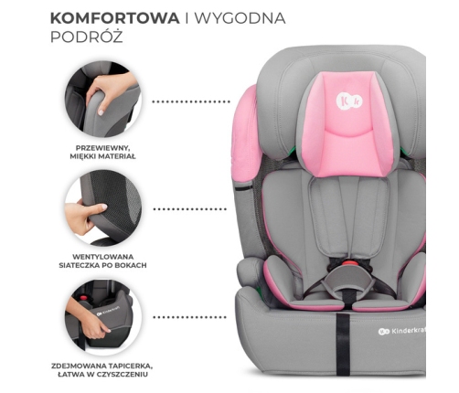 Kinderkraft Comfort Up I-Size Fotelik Samochodowy 9-36 kg Różowy